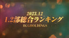 2023年12月度BCGHOLDINGS 1部2部個人総合売上ランキングトップ10