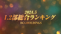 2024年5月度BCGHOLDINGS 1部2部個人総合売上ランキングトップ15