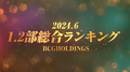 2024年6月度 BCGHOLDINGS 1部2部個人総合売上ランキングトップ15