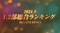 2024年9月度BCGHOLDINGS 1部2部個人総合売上ランキング TOP5